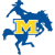 McNeese State Cowboys